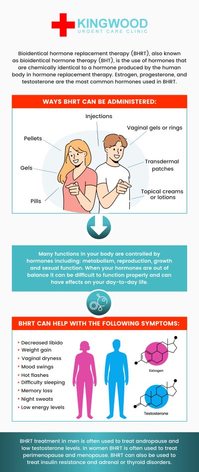 BioTE pellet hormone therapy is a safe and effective method for restoring a patient's hormone levels to healthy levels for young adults. It offers numerous benefits, including increased energy, muscle strength, better sleep quality, and increased libido, resulting in an improved quality of life. Hormonal imbalance symptoms, such as fewer hot flashes, less hair loss, and a lower risk of age-related disease, decrease after treatment. At Kingwood Urgent Care, Dr. Payman Zamirpour and Dr. Hamidreza Iranmanesh offer BioTE pellet hormone therapy. For more information, contact us or schedule an appointment online. We also accept walk-ins. Our clinic is conveniently located at 2601 W Lake Houston Pkwy Kingwood, TX 77339. BioTE pellet hormone therapy is a safe and effective method for restoring a patient's hormone levels to healthy levels for young adults. It offers numerous benefits, including increased energy, muscle strength, better sleep quality, and increased libido, resulting in an improved quality of life. Hormonal imbalance symptoms, such as fewer hot flashes, less hair loss, and a lower risk of age-related disease, decrease after treatment. At Kingwood Urgent Care, Dr. Payman Zamirpour and Dr. Hamidreza Iranmanesh offer BioTE pellet hormone therapy. For more information, contact us or schedule an appointment online. We also accept walk-ins. Our clinic is conveniently located at 2601 W Lake Houston Pkwy Kingwood, TX 77339.