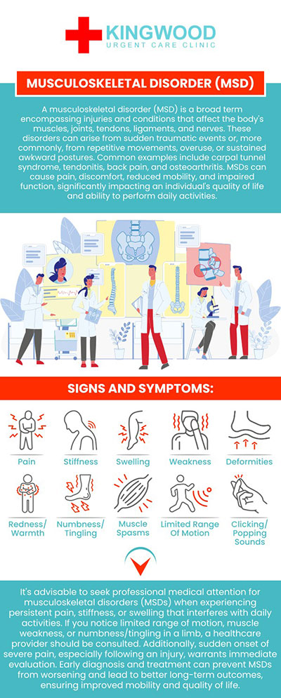 Musculoskeletal pain is caused by problems with the bones, joints, ligaments, tendons, or muscles. Pain can also be caused by chronic health conditions such as arthritis. Consult with a healthcare physician at Kingwood Urgent Care if musculoskeletal pain interferes with your normal activities. We treat a variety of sprains and strains. From finger and toe dislocations to minor-closed fractures. For more information, contact us at your earliest convenience or visit us online to see our business hours. We also accept walk-ins. Our clinic is conveniently located at 2601 W Lake Houston Pkwy Kingwood, TX. Musculoskeletal pain is caused by problems with the bones, joints, ligaments, tendons, or muscles. Pain can also be caused by chronic health conditions such as arthritis. Consult with a healthcare physician at Kingwood Urgent Care if musculoskeletal pain interferes with your normal activities. We treat a variety of sprains and strains. From finger and toe dislocations to minor-closed fractures. For more information, contact us at your earliest convenience or visit us online to see our business hours. We also accept walk-ins. Our clinic is conveniently located at 2601 W Lake Houston Pkwy Kingwood, TX.