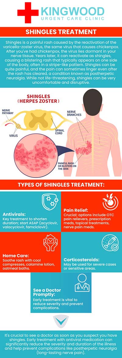 Common questions asked by patients: How long do shingles last? What not to do when you have shingles? Can shingles go away on their own? How do you take care of yourself with shingles? For more information, contact us or visit us online. Our clinic is conveniently located at 2601 W Lake Houston Pkwy Kingwood, TX. We serve patients from Kingwood TX, Huffman TX, Atascocita TX, Humble TX, Porter TX, New Caney TX, Houston TX, Crosby TX, Dayton TX, Mont Belvieu TX and Spring TX.