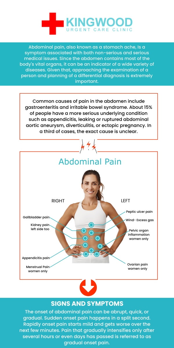 At Kingwood Urgent Care, we provide fast and effective treatment for abdominal pain. Our experienced team offers thorough evaluations and on-site diagnostics to quickly identify the cause of your discomfort and provide the necessary care to help you feel better. For more information, contact us or simply walk in. We are conveniently located at 2601 W Lake Houston Pkwy, Kingwood, TX 77339. At Kingwood Urgent Care, we provide fast and effective treatment for abdominal pain. Our experienced team offers thorough evaluations and on-site diagnostics to quickly identify the cause of your discomfort and provide the necessary care to help you feel better. For more information, contact us or simply walk in. We are conveniently located at 2601 W Lake Houston Pkwy, Kingwood, TX 77339.