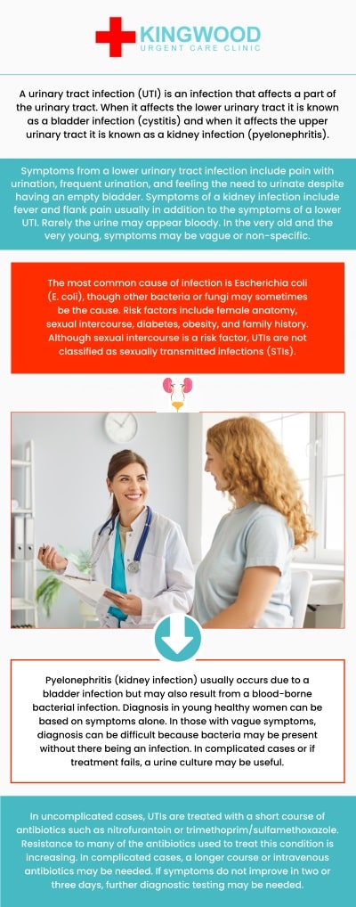 At Kingwood Urgent Care, we understand that Renal and Urinary Conditions can be uncomfortable and disruptive. That's why our team provides prompt and effective treatment for a range of issues, including urinary tract infections (UTIs), bladder discomfort, and initial evaluations for kidney concerns. We offer quick diagnoses and personalized care to help you find relief and get back to feeling your best, ensuring your urinary health is a top priority. For more information, contact us or visit us online. We are conveniently located at 2601 W Lake Houston Pkwy Kingwood, TX 77339. At Kingwood Urgent Care, we understand that Renal and Urinary Conditions can be uncomfortable and disruptive. That's why our team provides prompt and effective treatment for a range of issues, including urinary tract infections (UTIs), bladder discomfort, and initial evaluations for kidney concerns. We offer quick diagnoses and personalized care to help you find relief and get back to feeling your best, ensuring your urinary health is a top priority. For more information, contact us or visit us online. We are conveniently located at 2601 W Lake Houston Pkwy Kingwood, TX 77339.