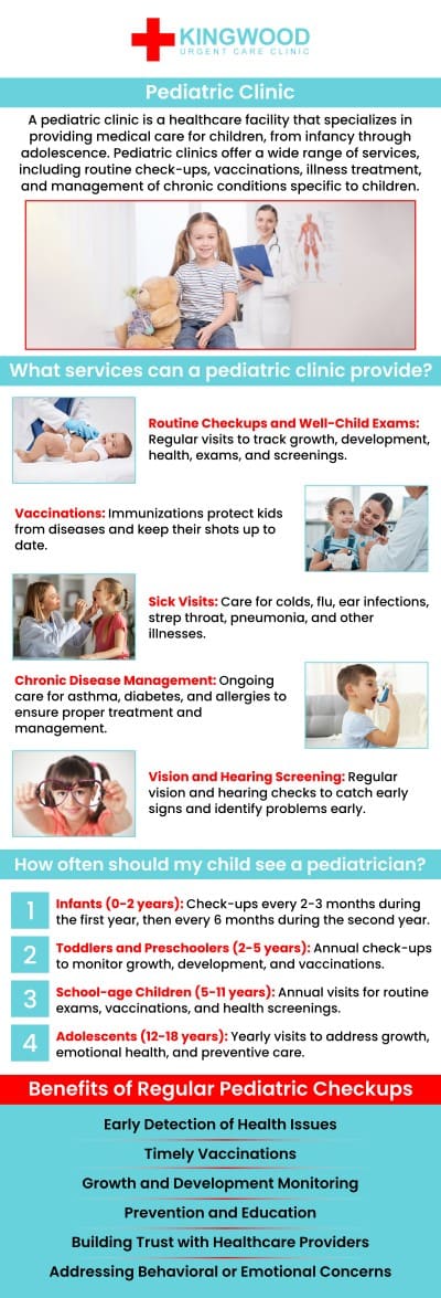 Kingwood Urgent Care's pediatric walk-in services provide expert, compassionate care for children dealing with non-life-threatening conditions. Whether your child has an ear infection, sore throat, flu, or a minor injury, our experienced team is here to offer prompt and effective treatment. For more information, contact us or visit us online. We are conveniently located at 2601 W Lake Houston Pkwy, Kingwood, TX 77339. Kingwood Urgent Care's pediatric walk-in services provide expert, compassionate care for children dealing with non-life-threatening conditions. Whether your child has an ear infection, sore throat, flu, or a minor injury, our experienced team is here to offer prompt and effective treatment. For more information, contact us or visit us online. We are conveniently located at 2601 W Lake Houston Pkwy, Kingwood, TX 77339.