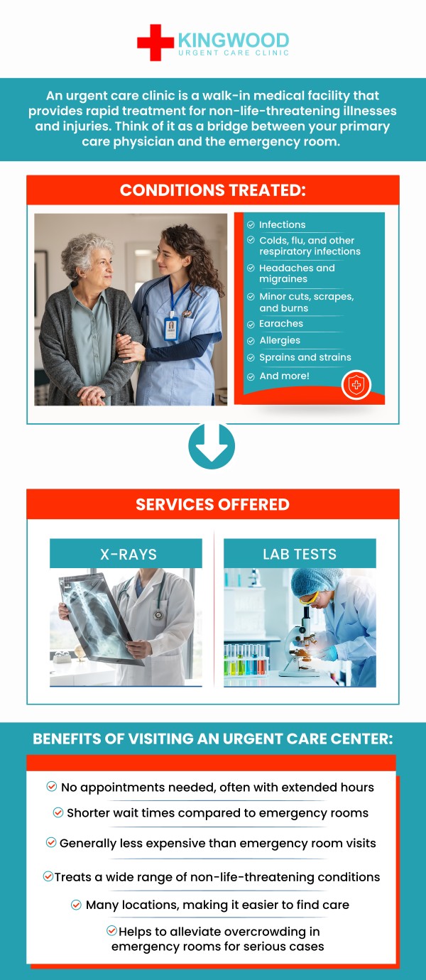 Urgent care at Kingwood Urgent Care is a more affordable option for non-life-threatening conditions, typically costing between $100 to $200. In comparison, ER visits can cost over $2,000. Urgent care also offers shorter wait times, making it a cost-effective and timely alternative to the emergency room for minor injuries and illnesses. For more information, contact us or visit us online. We are conveniently located at 2601 W Lake Houston Pkwy Kingwood, TX 77339. Urgent care at Kingwood Urgent Care is a more affordable option for non-life-threatening conditions, typically costing between $100 to $200. In comparison, ER visits can cost over $2,000. Urgent care also offers shorter wait times, making it a cost-effective and timely alternative to the emergency room for minor injuries and illnesses. For more information, contact us or visit us online. We are conveniently located at 2601 W Lake Houston Pkwy Kingwood, TX 77339.