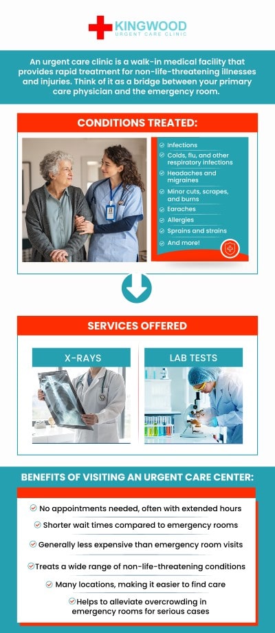 Urgent care at Kingwood Urgent Care is a more affordable option for non-life-threatening conditions, typically costing between $100 to $200. In comparison, ER visits can cost over $2,000. Urgent care also offers shorter wait times, making it a cost-effective and timely alternative to the emergency room for minor injuries and illnesses. For more information, contact us or visit us online. We are conveniently located at 2601 W Lake Houston Pkwy Kingwood, TX 77339. Urgent care at Kingwood Urgent Care is a more affordable option for non-life-threatening conditions, typically costing between $100 to $200. In comparison, ER visits can cost over $2,000. Urgent care also offers shorter wait times, making it a cost-effective and timely alternative to the emergency room for minor injuries and illnesses. For more information, contact us or visit us online. We are conveniently located at 2601 W Lake Houston Pkwy Kingwood, TX 77339.